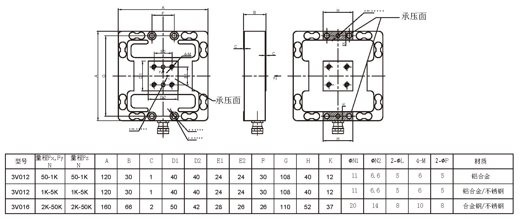 三維測力傳感器3V0XX系列01.jpg