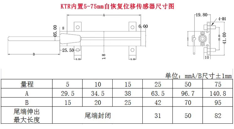 KTR內(nèi).jpg